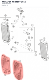 Diagram preview: RADIATOR PROTECT 2016 (7903503400030)