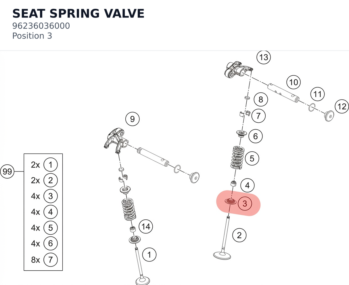 Diagram preview: SEAT SPRING VALVE (96236036000)