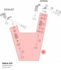 Diagram preview: Valve kit (94036030010)