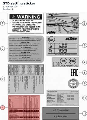 Diagram preview: STD setting sticker (63506098100)