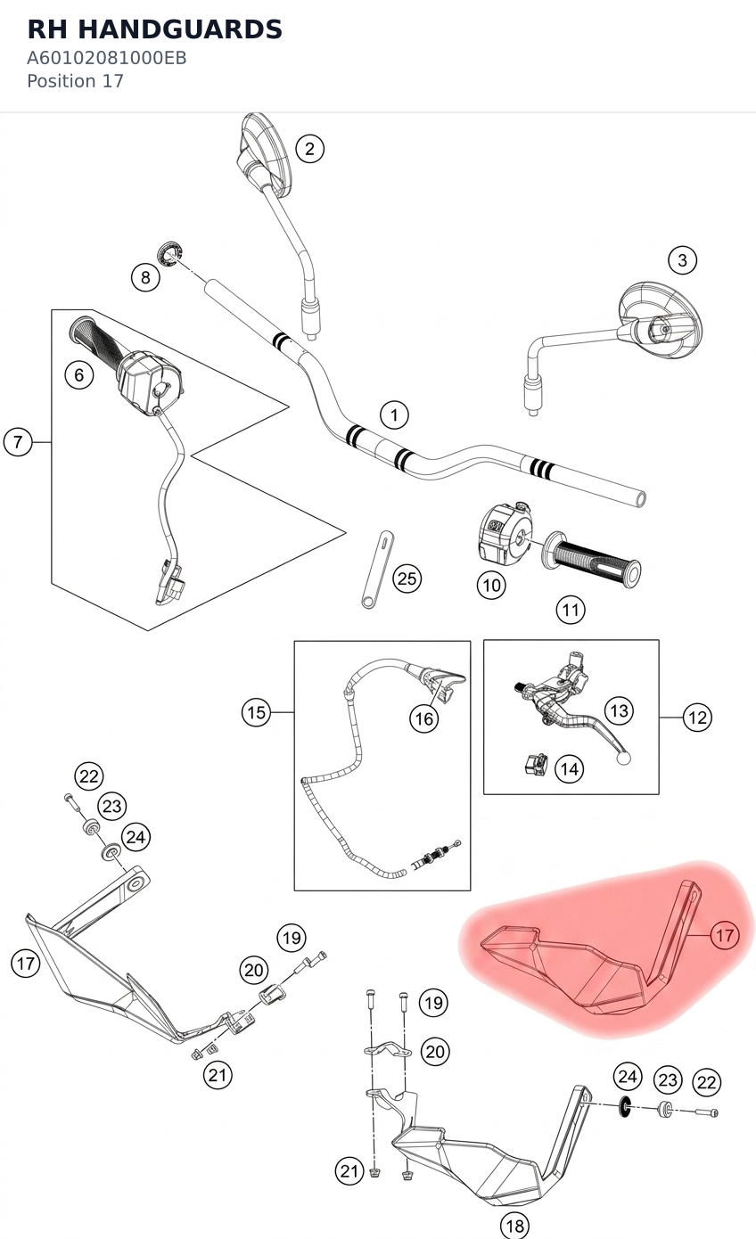 Diagram preview: RH HANDGUARDS (A60102081000EB)