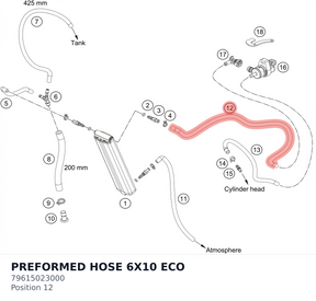 Diagram preview: PREFORMED HOSE 6X10 ECO (79615023000)