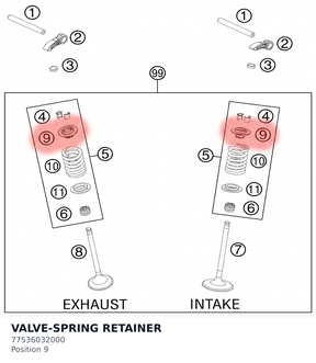 Diagram preview: VALVE-SPRING RETAINER (77536032000)