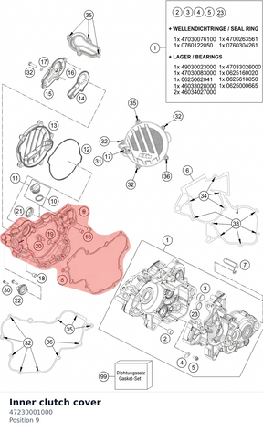 Diagram preview: Inner clutch cover (47230001000)