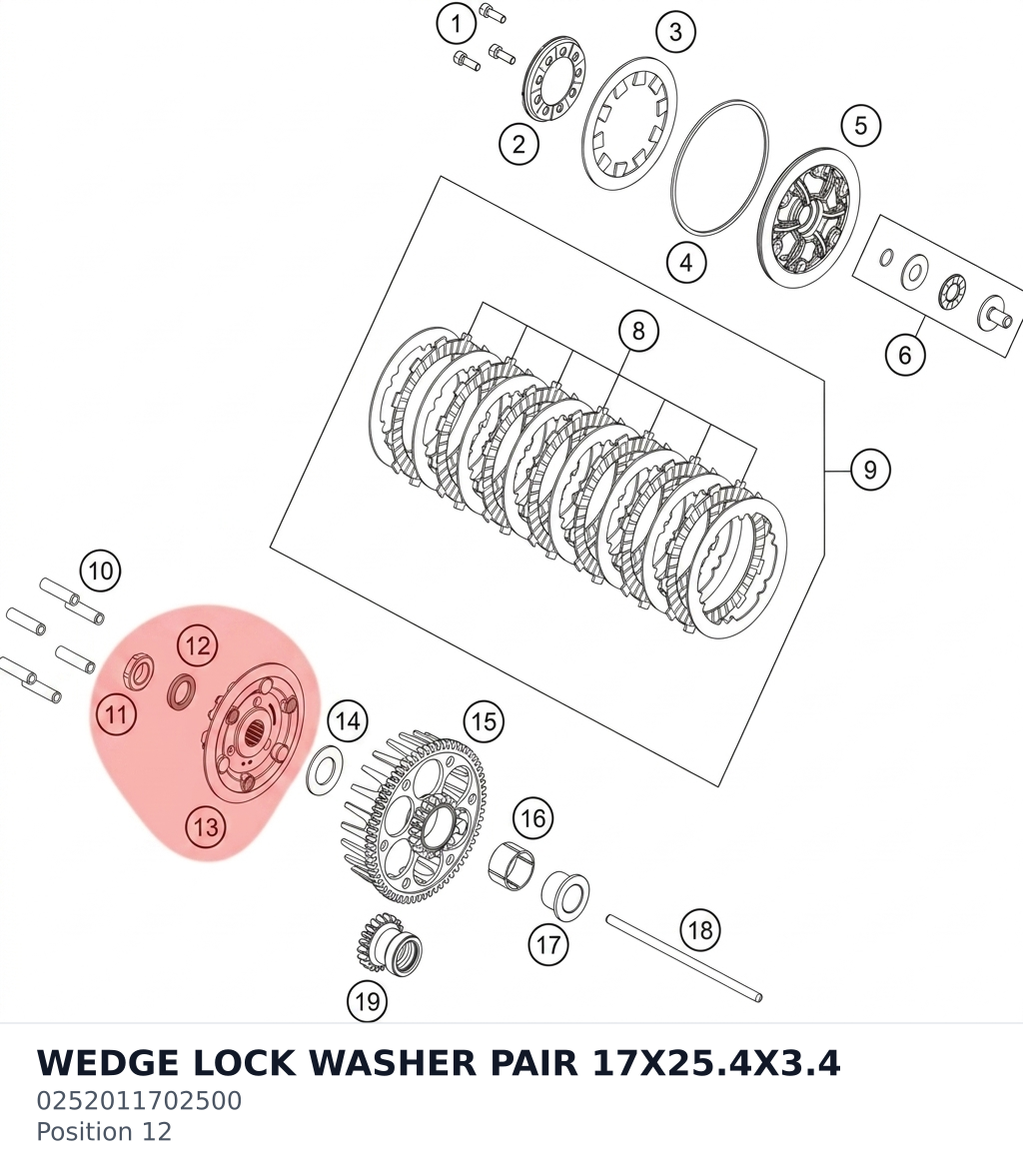 Diagram preview: WEDGE LOCK WASHER PAIR 17X25.4X3.4 (0252011702500)