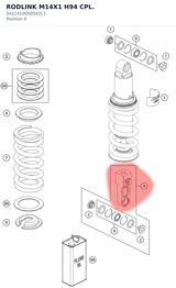 Diagram preview: RODLINK M14X1 H94 CPL. (S421410000S02C1)