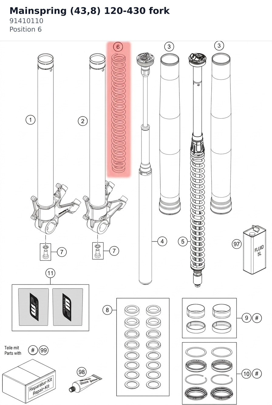 Diagram preview: Mainspring (43,8) 120-430 fork (91410110)
