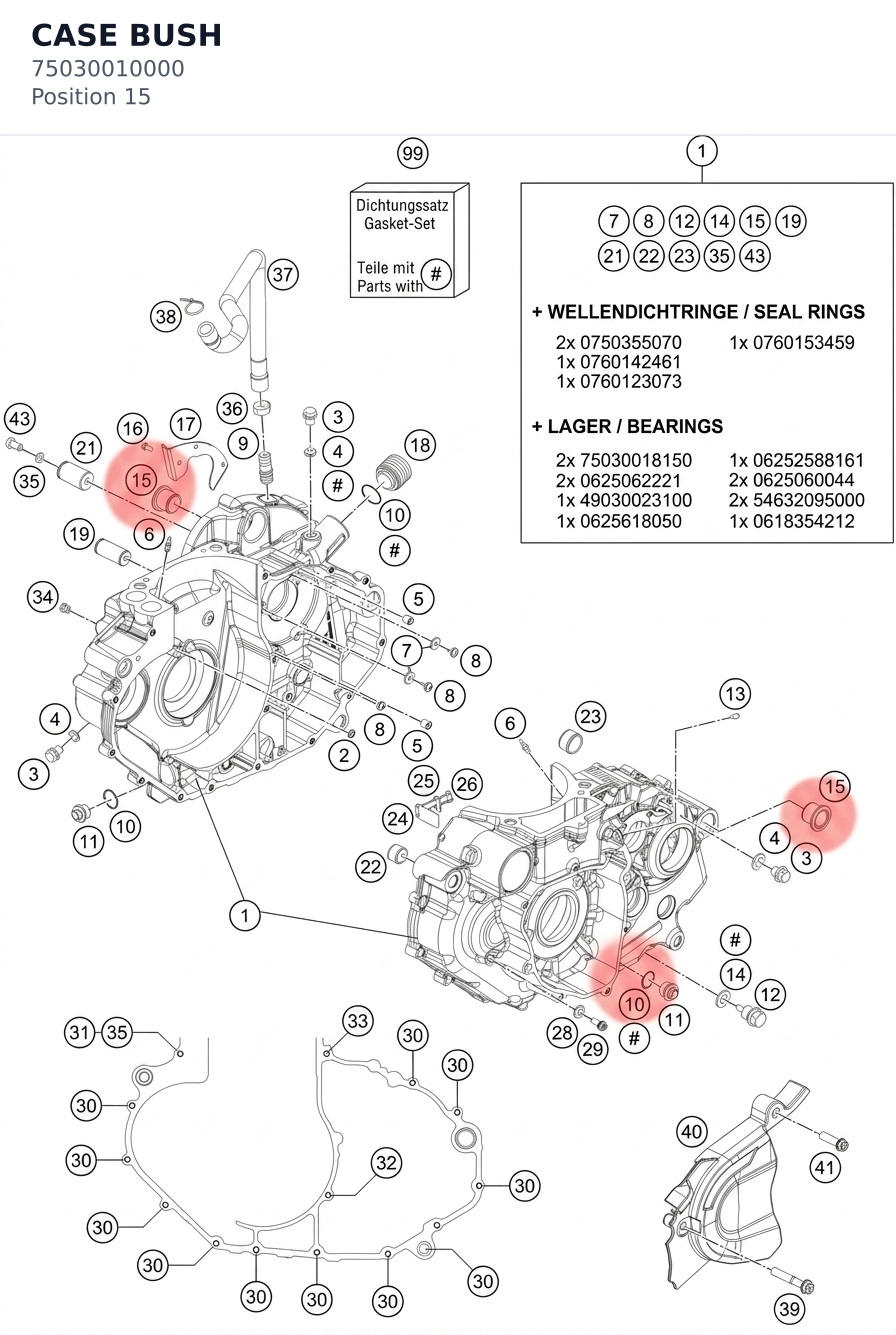 Diagram preview: CASE BUSH (75030010000)