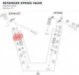 Diagram preview: RETAINGER SPRING VALVE (90636032000)