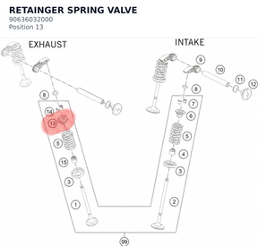 Diagram preview: RETAINGER SPRING VALVE (90636032000)