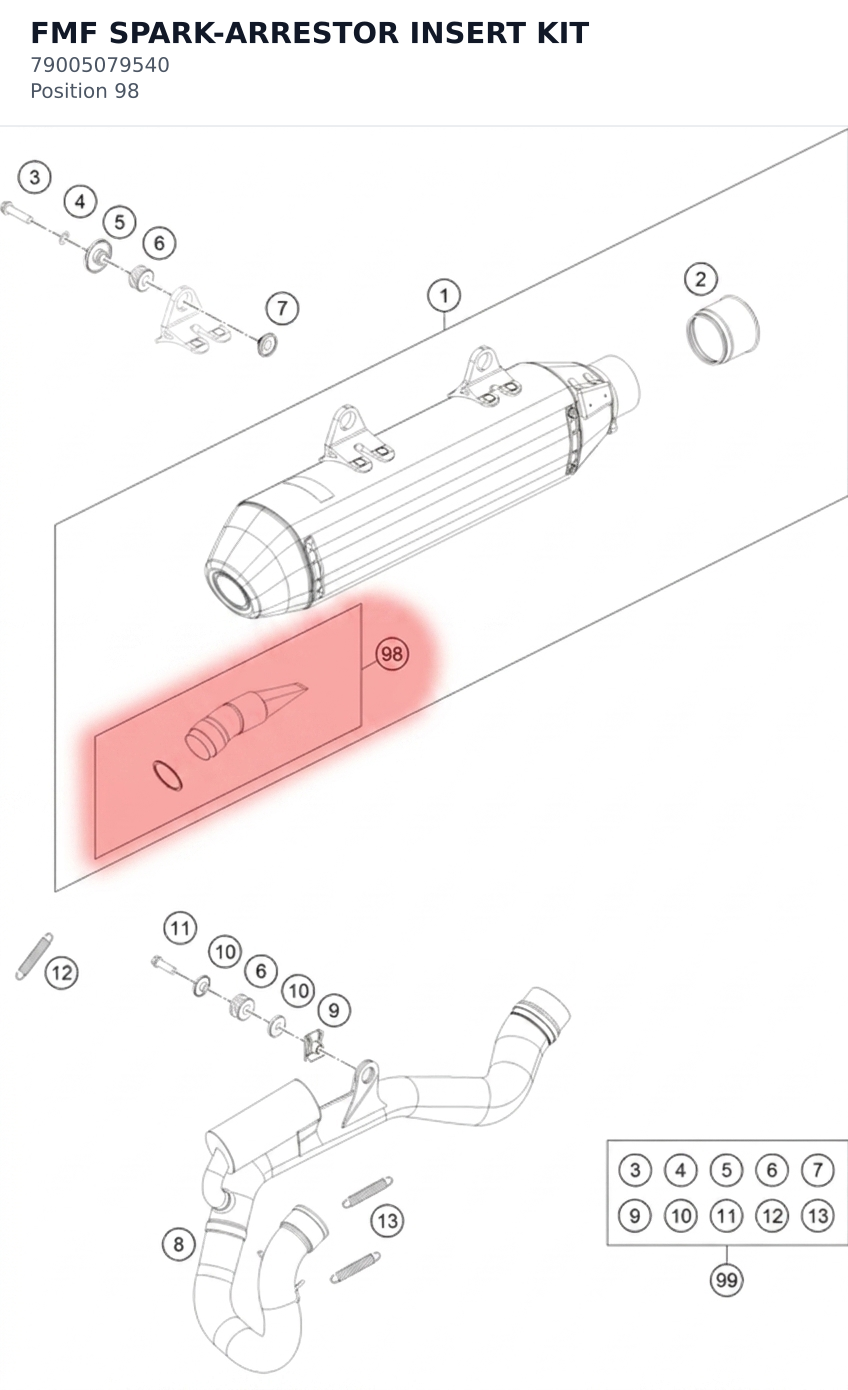 Diagram preview: FMF SPARK-ARRESTOR INSERT KIT (79005079540)