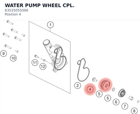 Diagram preview: WATER PUMP WHEEL CPL. (63535055000)
