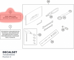 Diagram preview: DECALSET (76408099000)