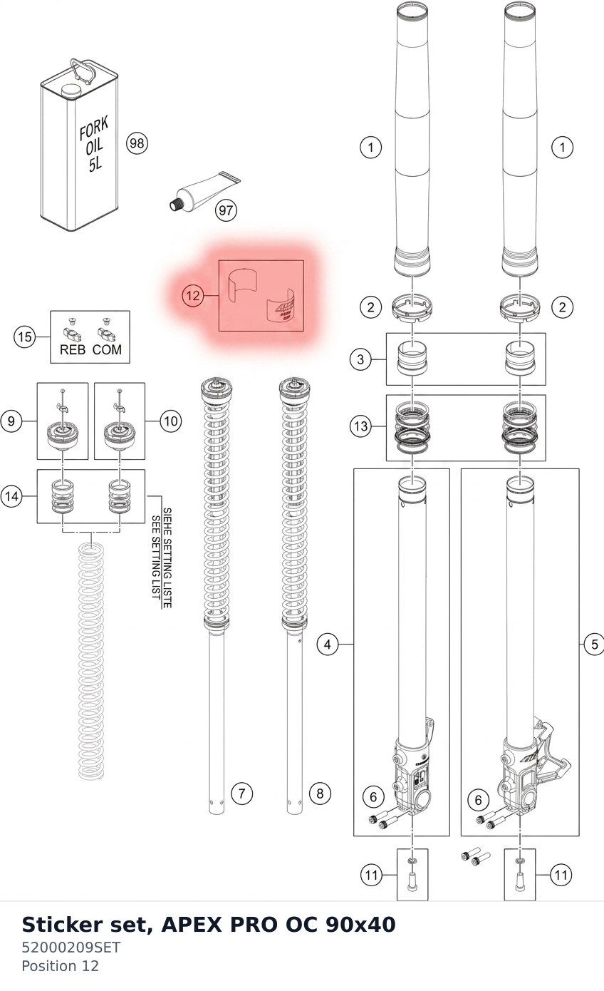 Diagram preview: Sticker set, APEX PRO OC 90x40 (52000209SET)