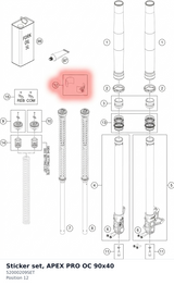 Diagram preview: Sticker set, APEX PRO OC 90x40 (52000209SET)
