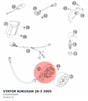 Diagram preview: STATOR KOKUSAN 2K-3 2005 (54839204000)