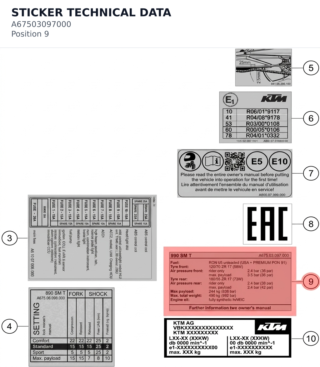 Diagram preview: STICKER TECHNICAL DATA (A67503097000)