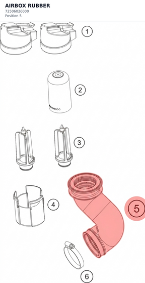 Diagram preview: AIRBOX RUBBER (72506026000)