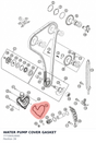 Diagram preview: WATER PUMP COVER GASKET (77735053000)