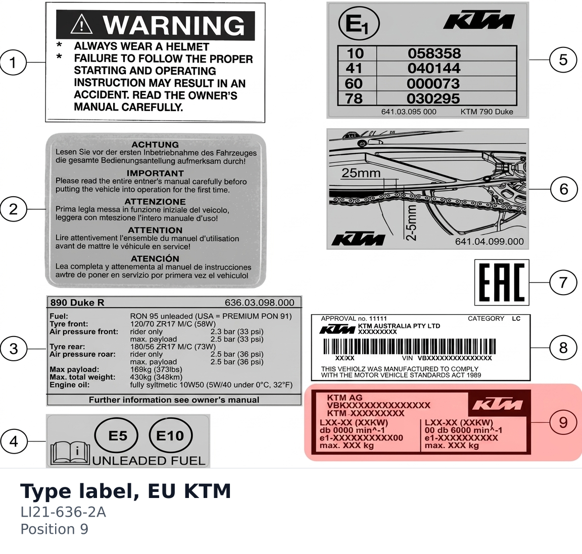 Diagram preview: Type label, EU KTM (LI21-636-2A)