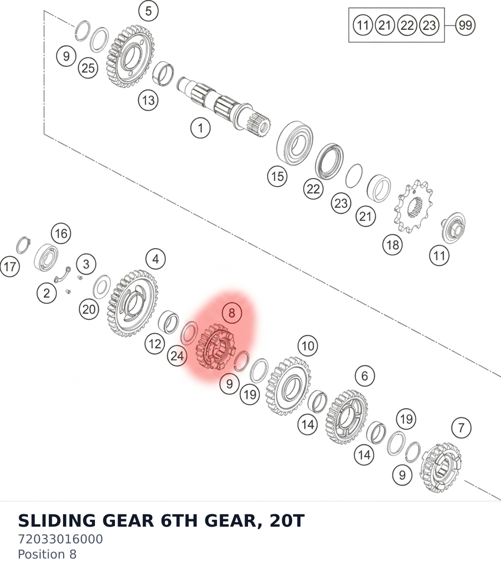 Diagram preview: SLIDING GEAR 6TH GEAR, 20T (72033016000)