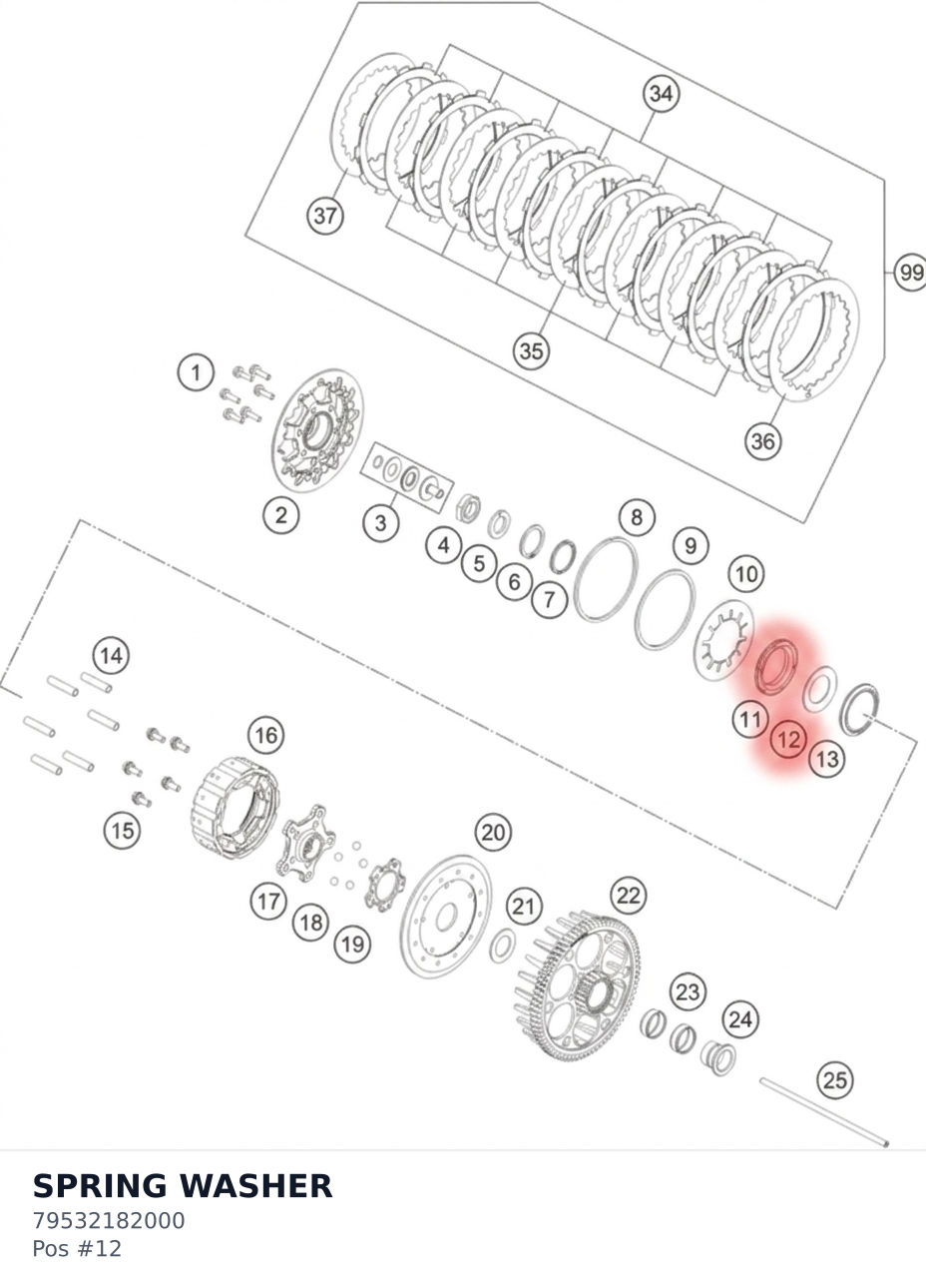 Diagram preview: SPRING WASHER (79532182000)