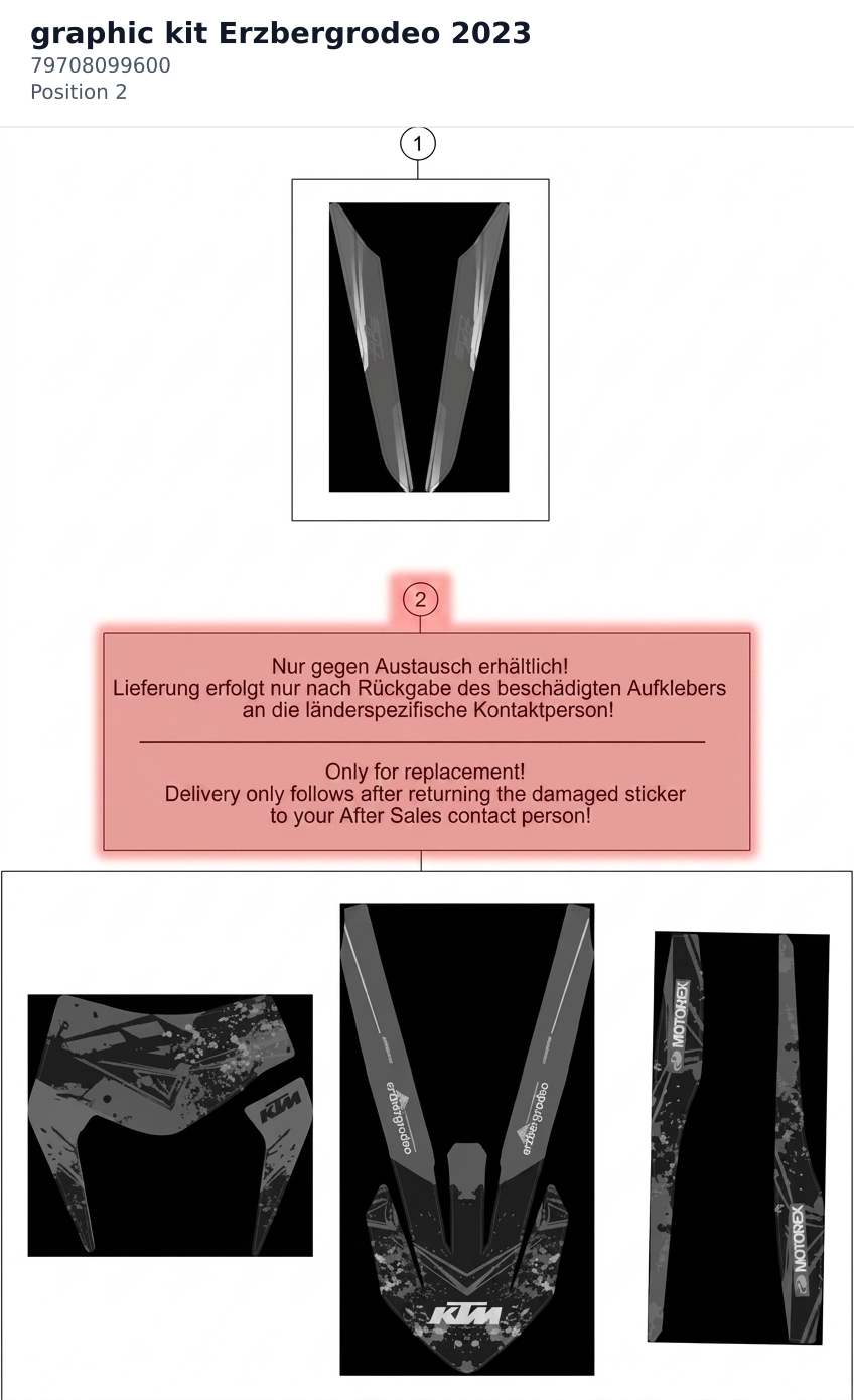 Diagram preview: graphic kit Erzbergrodeo 2023 (79708099600)