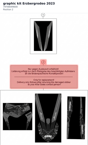 Diagram preview: graphic kit Erzbergrodeo 2023 (79708099600)