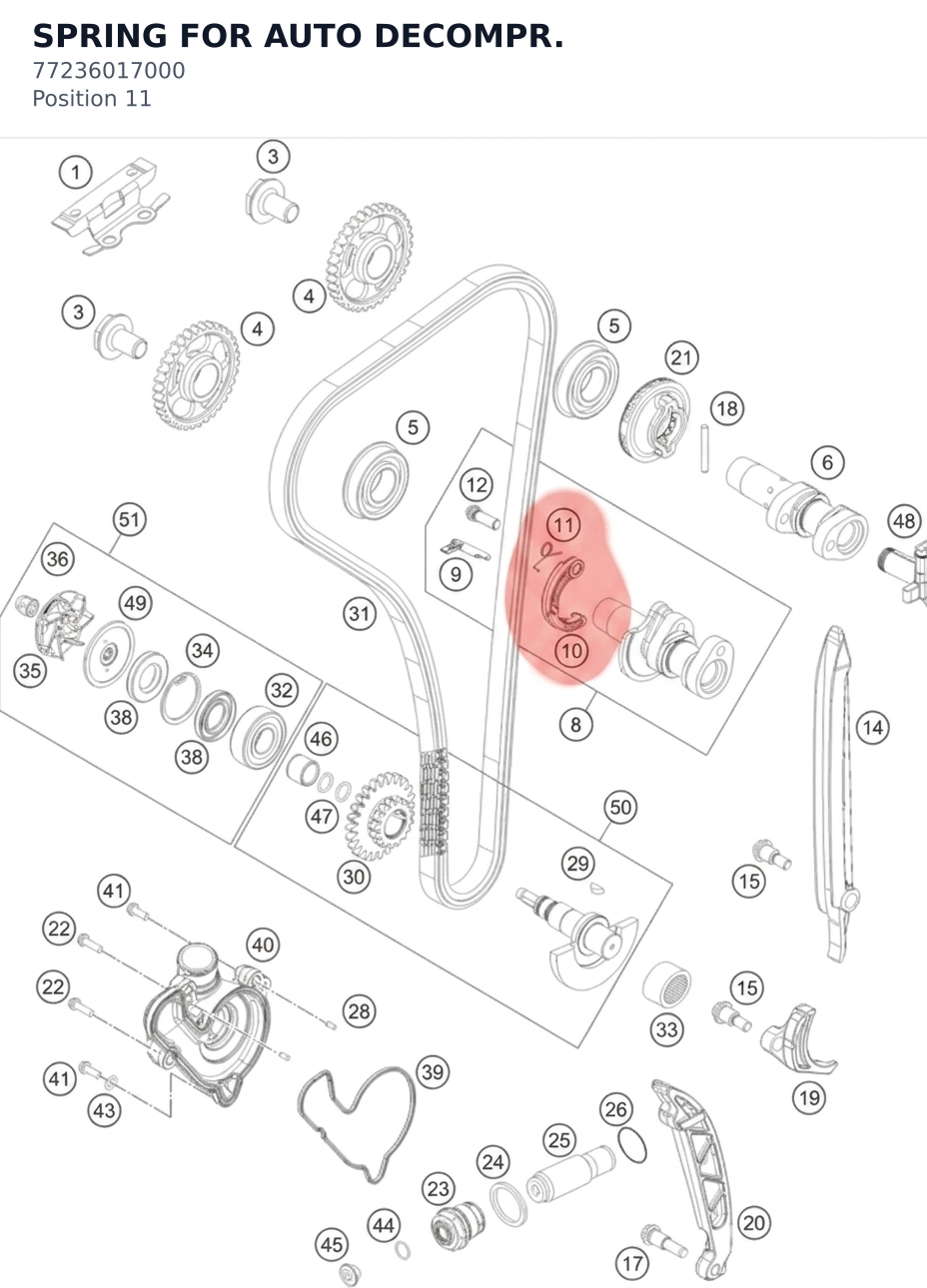 Diagram preview: SPRING FOR AUTO DECOMPR. (77236017000)