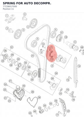 Diagram preview: SPRING FOR AUTO DECOMPR. (77236017000)