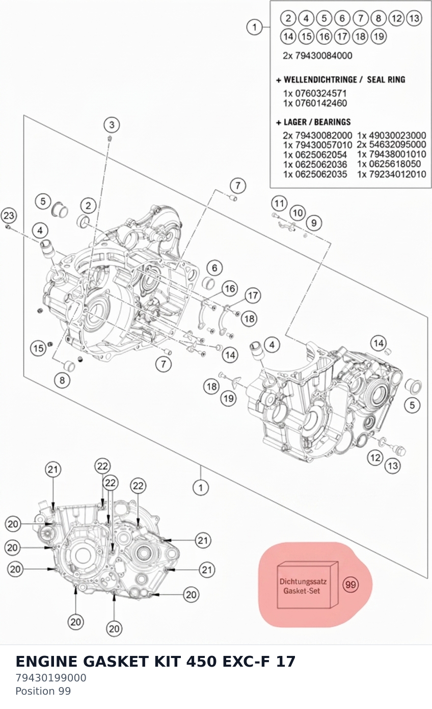 Diagram preview: ENGINE GASKET KIT 450 EXC-F 17 (79430199000)