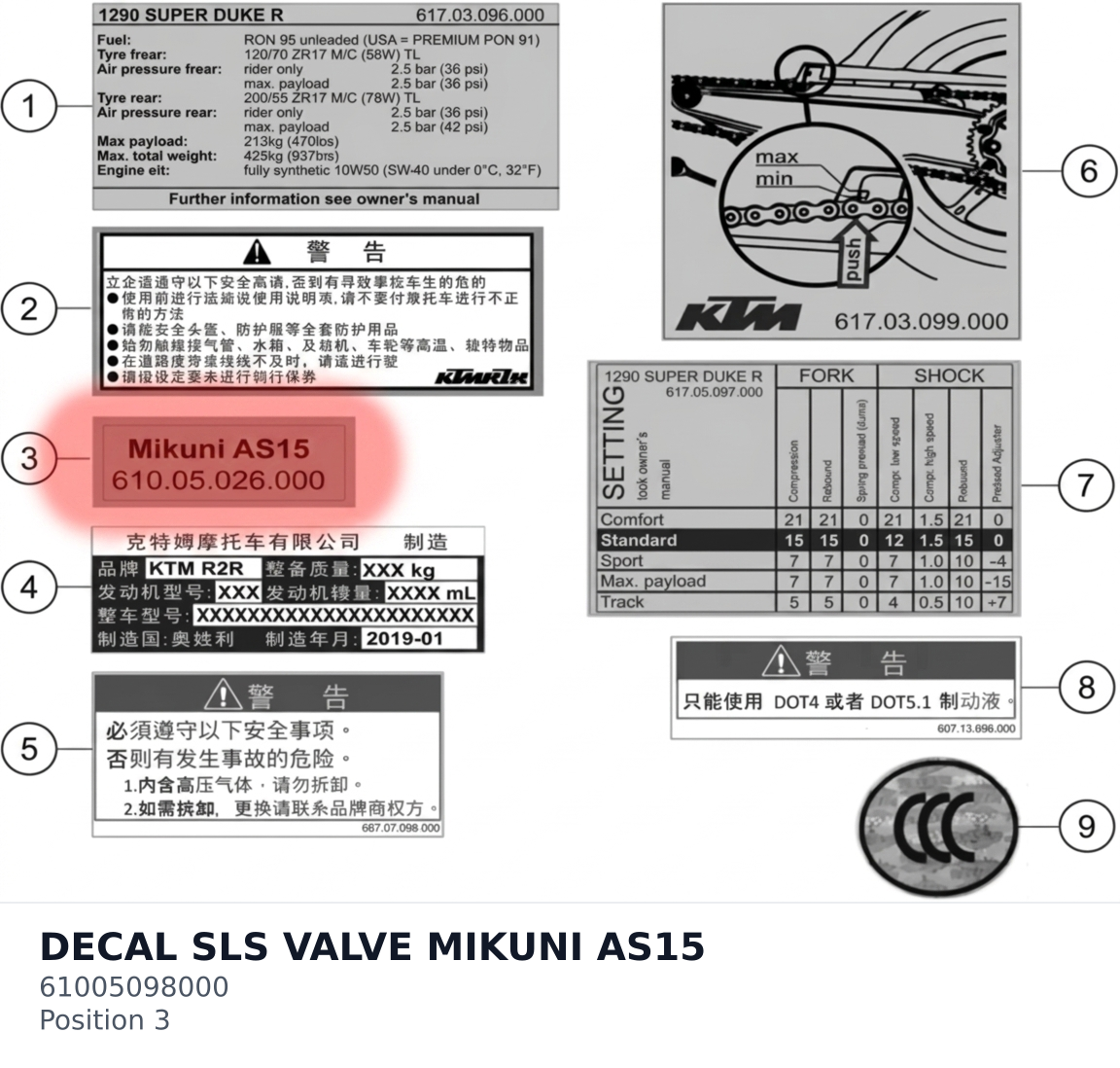 Diagram preview: DECAL SLS VALVE MIKUNI AS15 (61005098000)