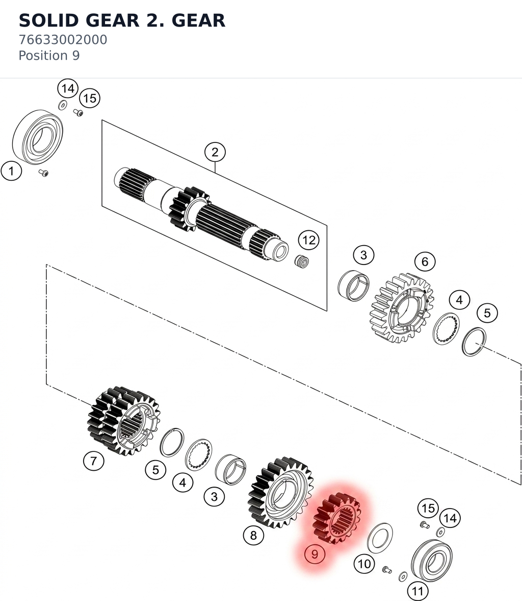 Diagram preview: SOLID GEAR 2. GEAR (76633002000)