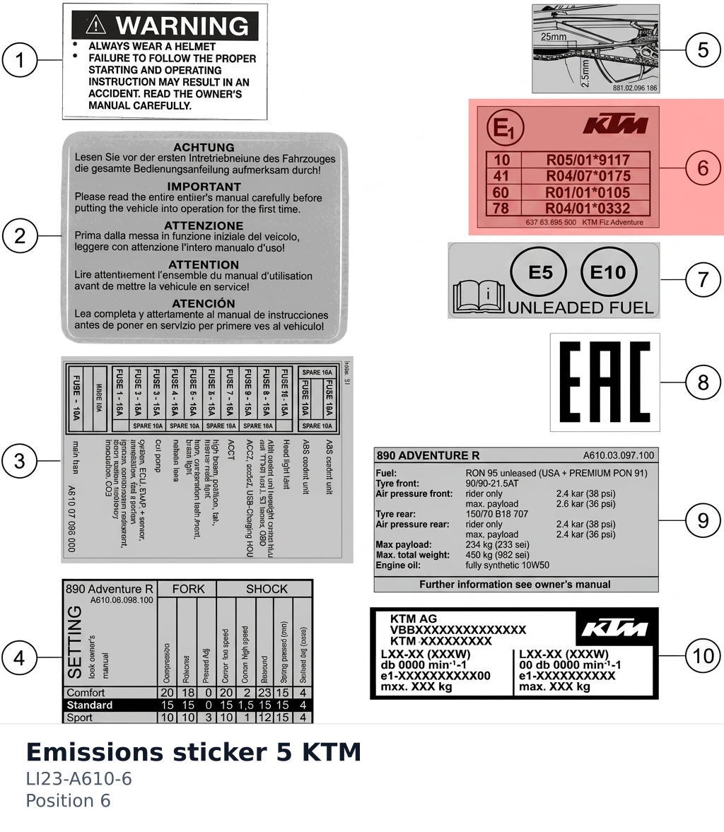 Diagram preview: Emissions sticker 5 KTM (LI23-A610-6)