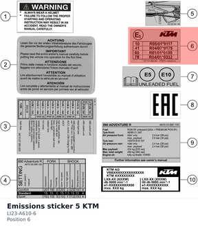Diagram preview: Emissions sticker 5 KTM (LI23-A610-6)