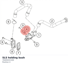 Diagram preview: SLS holding bush (76005031100)