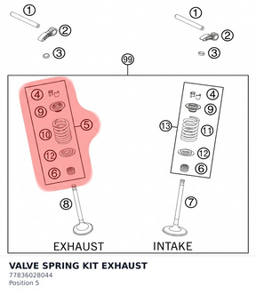 Diagram preview: VALVE SPRING KIT EXHAUST (77836028044)