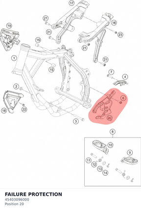 Diagram preview: FAILURE PROTECTION (45403096000)
