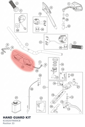 Diagram preview: HAND GUARD KIT (61502079000CB)