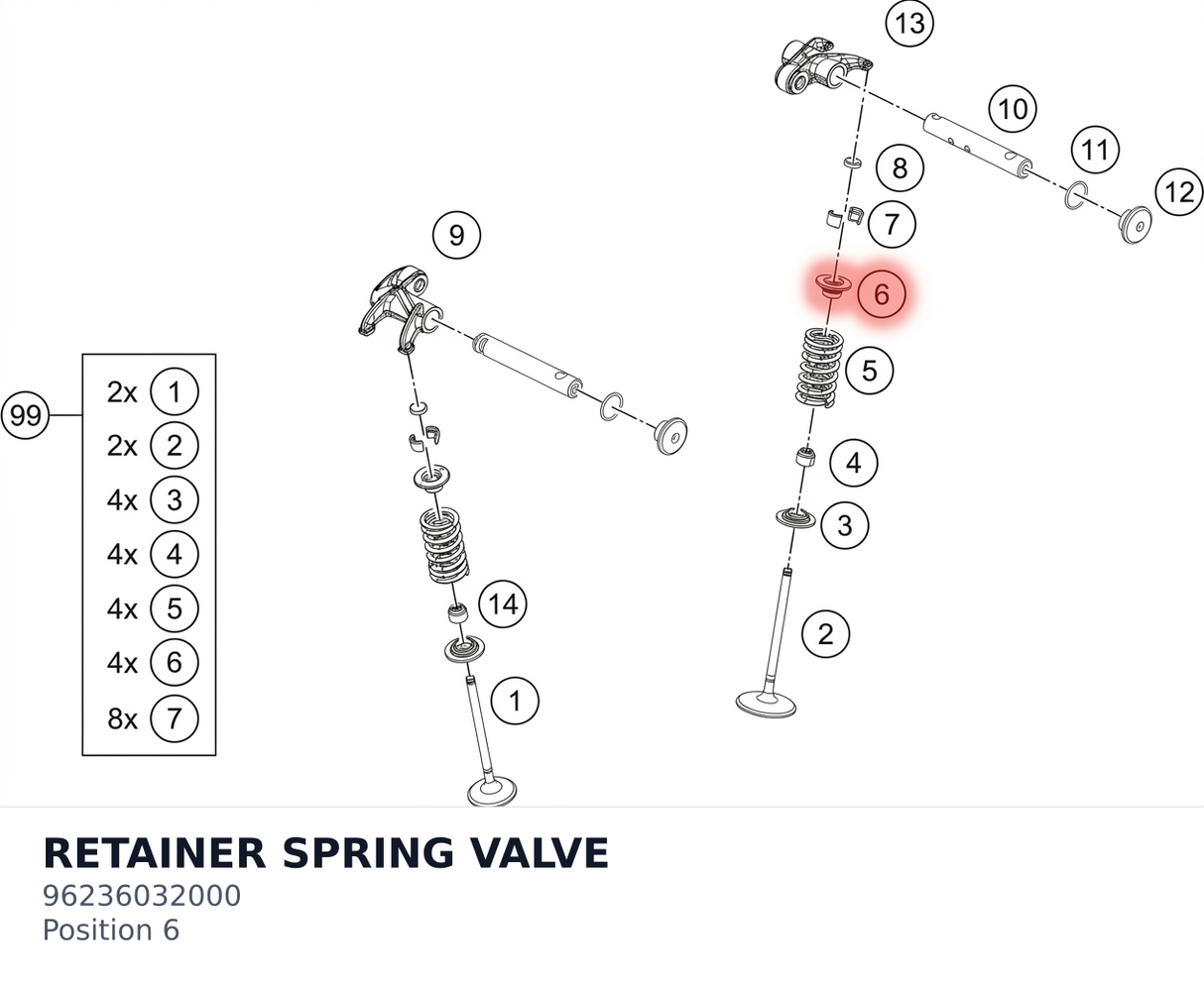 Diagram preview: RETAINER SPRING VALVE (96236032000)