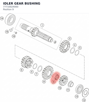 Diagram preview: IDLER GEAR BUSHING (77733024000)