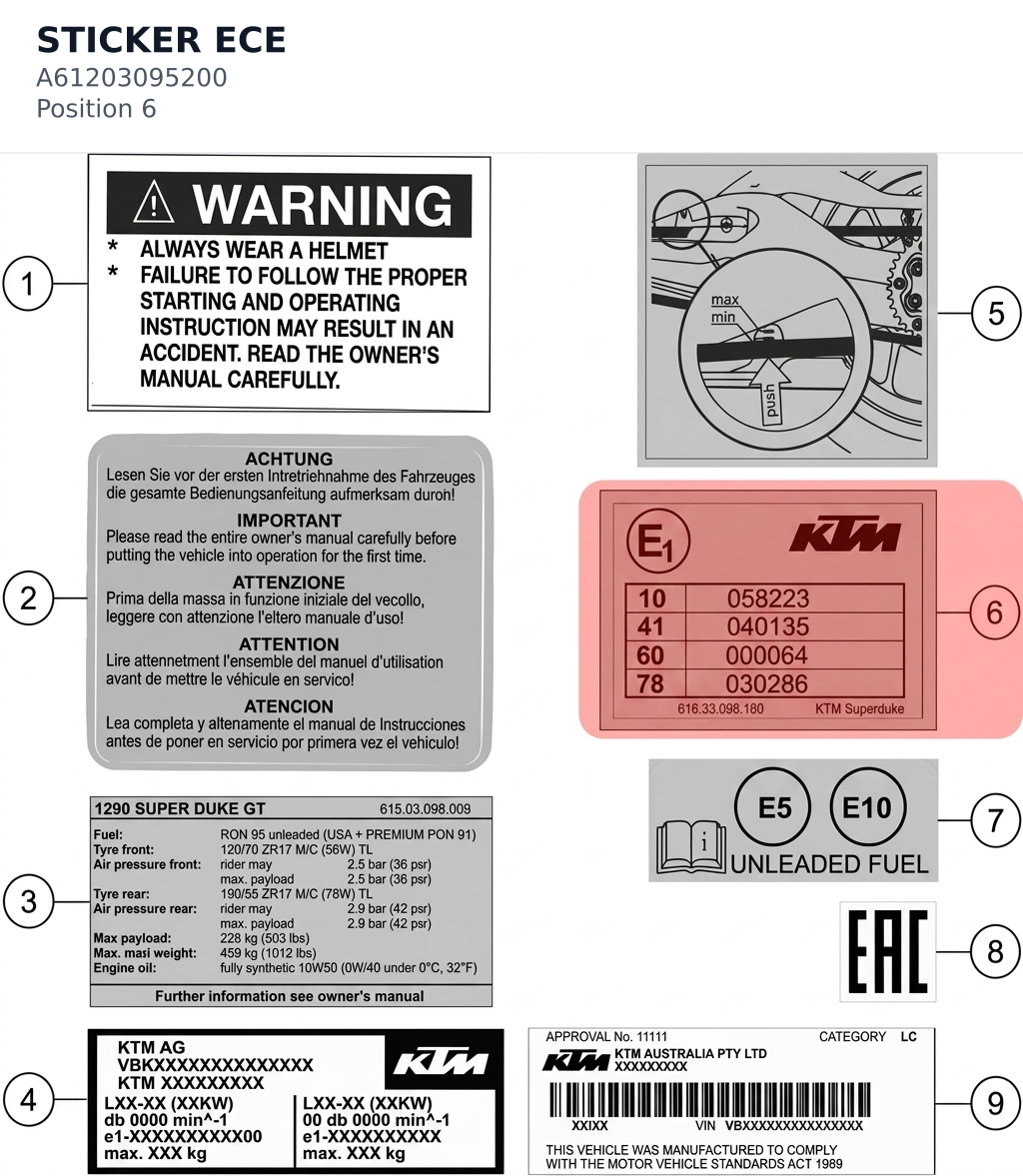 Diagram preview: STICKER ECE (A61203095200)