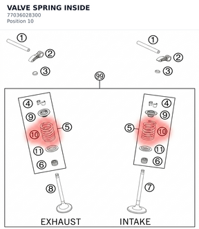 Diagram preview: VALVE SPRING INSIDE (77036028300)