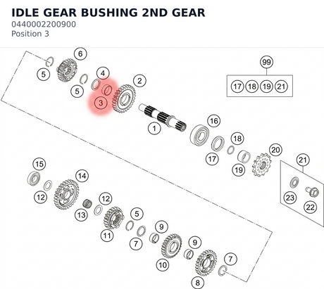 Diagram preview: IDLE GEAR BUSHING 2ND GEAR (0440002200900)
