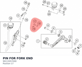 Diagram preview: PIN FOR FORK END (90113057000)
