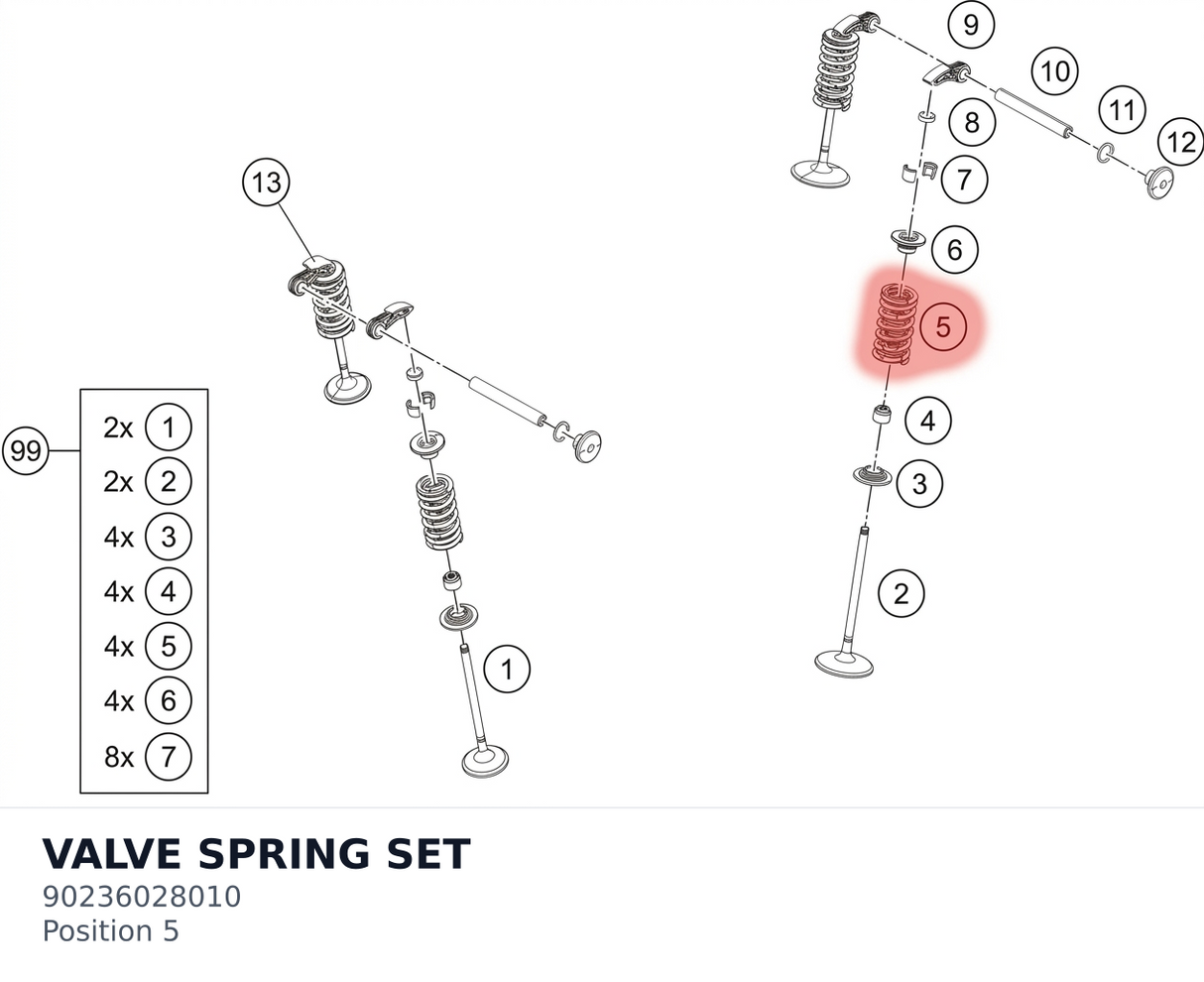 Diagram preview: VALVE SPRING SET (90236028010)