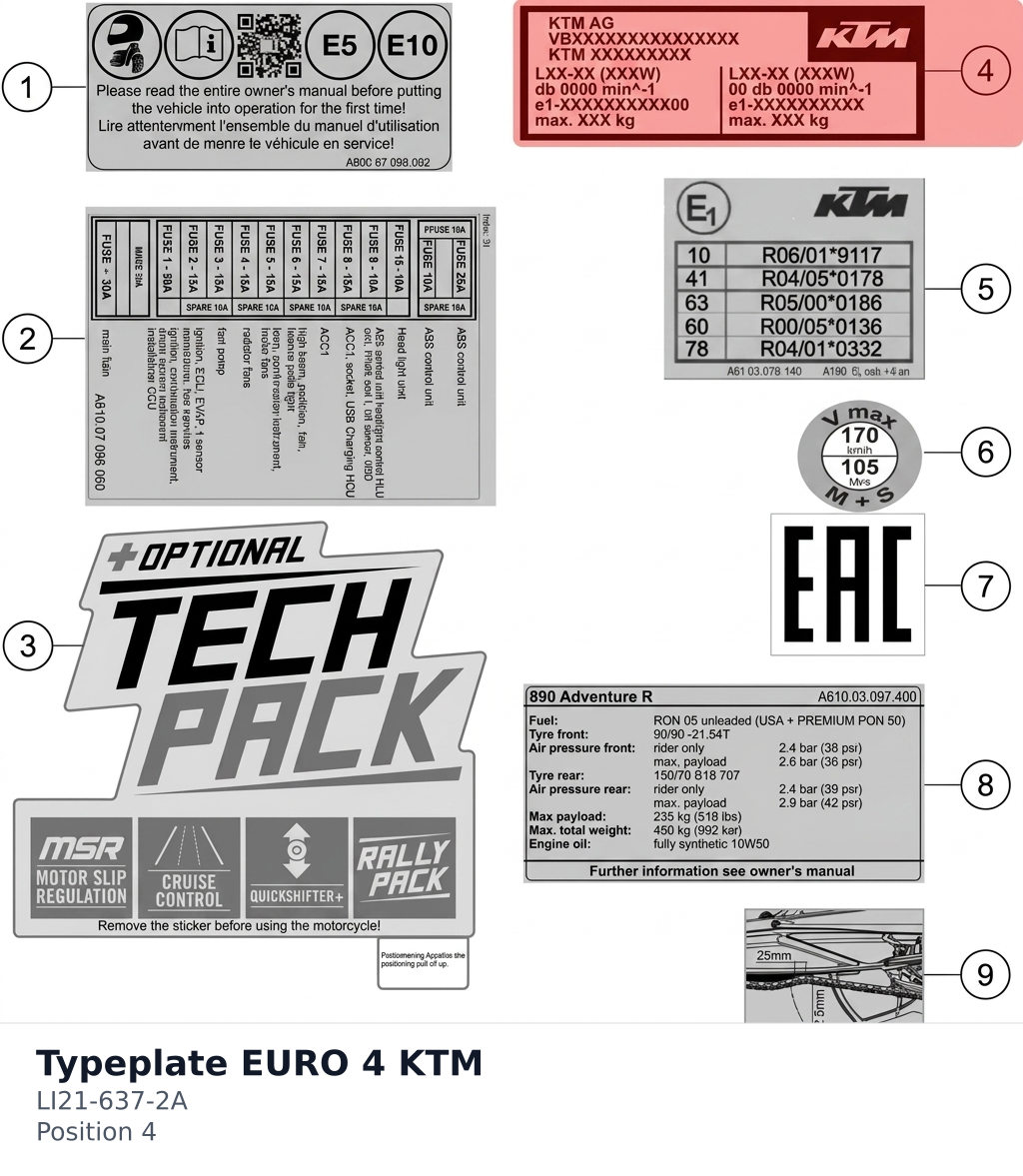 Diagram preview: Typeplate EURO 4 KTM (LI21-637-2A)