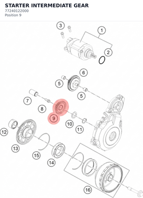 Diagram preview: STARTER INTERMEDIATE GEAR (77240122000)