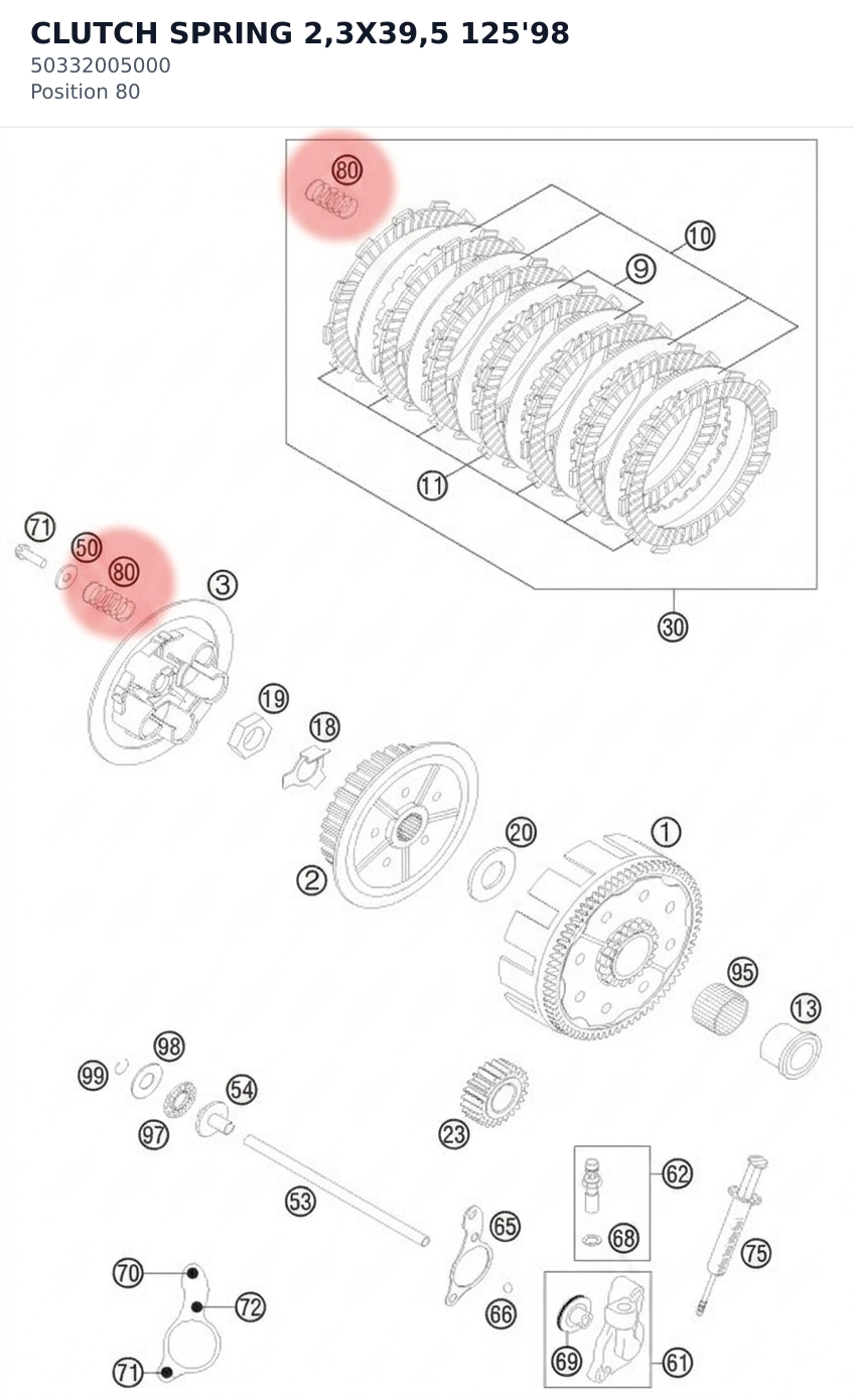 Diagram preview: CLUTCH SPRING 2,3X39,5  125'98 (50332005000)