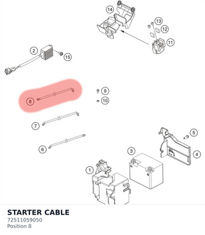 Diagram preview: STARTER CABLE (72511059050)